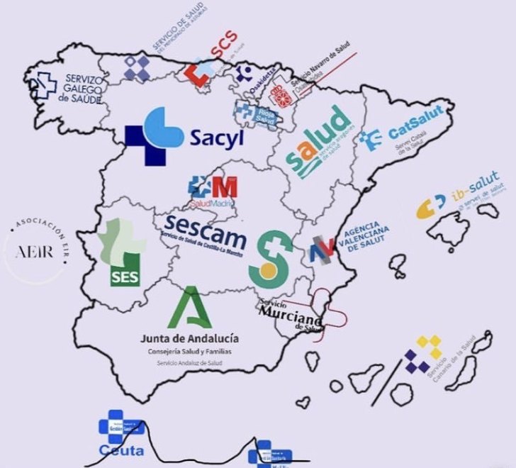 Estado de las Bolsas Específicas de Enfermería en España